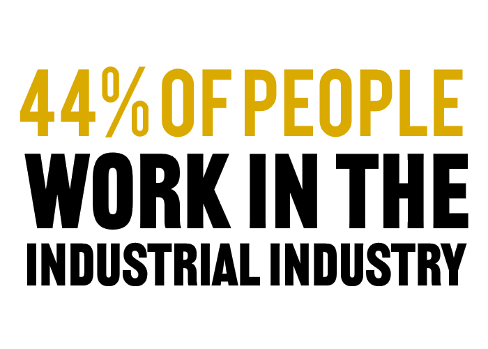44% of people work in the industrial industry